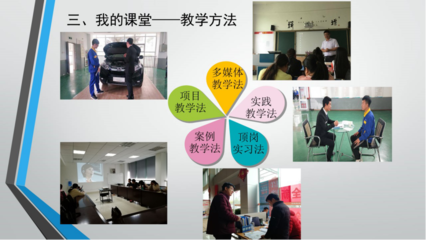 襄陽汽車職業技術學院汽車營銷與服務專業 培養銷售與技術服務雙棲人才