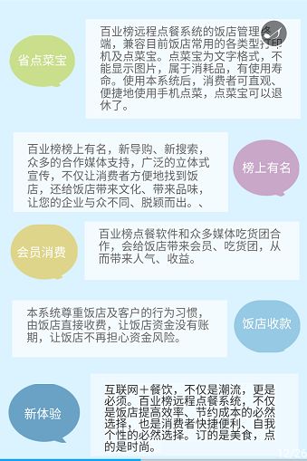 搶占智能服務新風口 百業榜誠聘銷售與技術英才30名，月薪3000-20000元